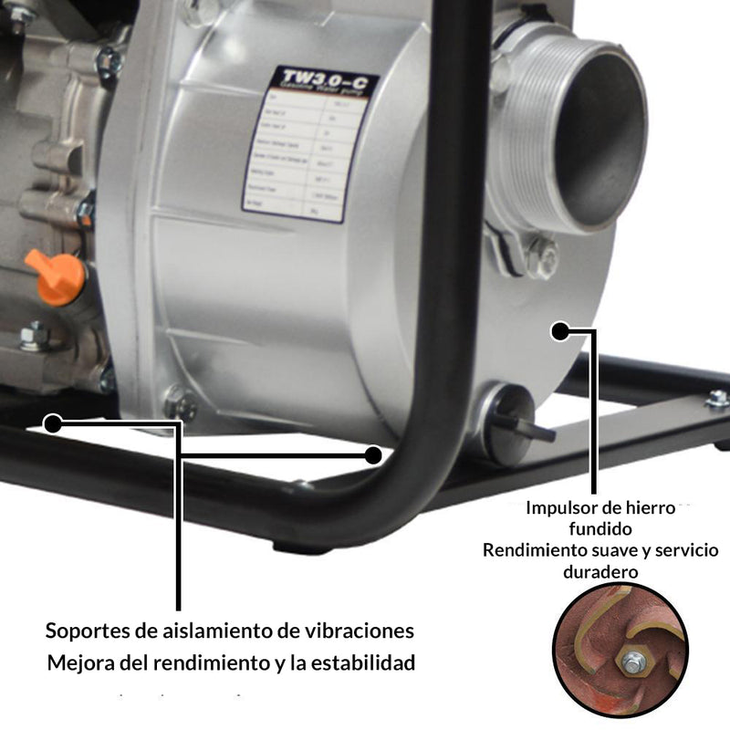 Detalle de la motobomba Tomahawk TW3.0-C mostrando soportes de aislamiento de vibraciones e impulsor de hierro fundido para mayor durabilidad y estabilidad.